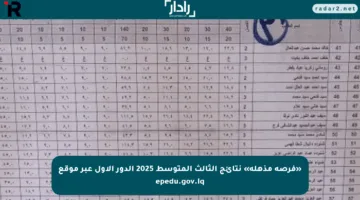«فرصة مذهلة» نتائج الثالث المتوسط 2025 الدور الأول عبر موقع epedu.gov.iq